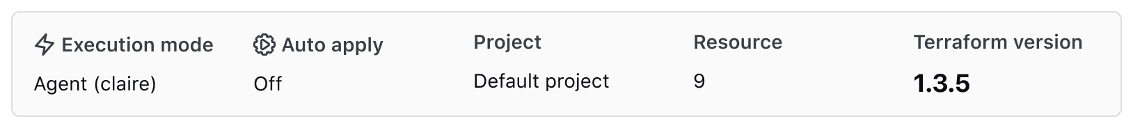 A card with five columns of titles and values. The last column using the callout style while the rest using the standard style.